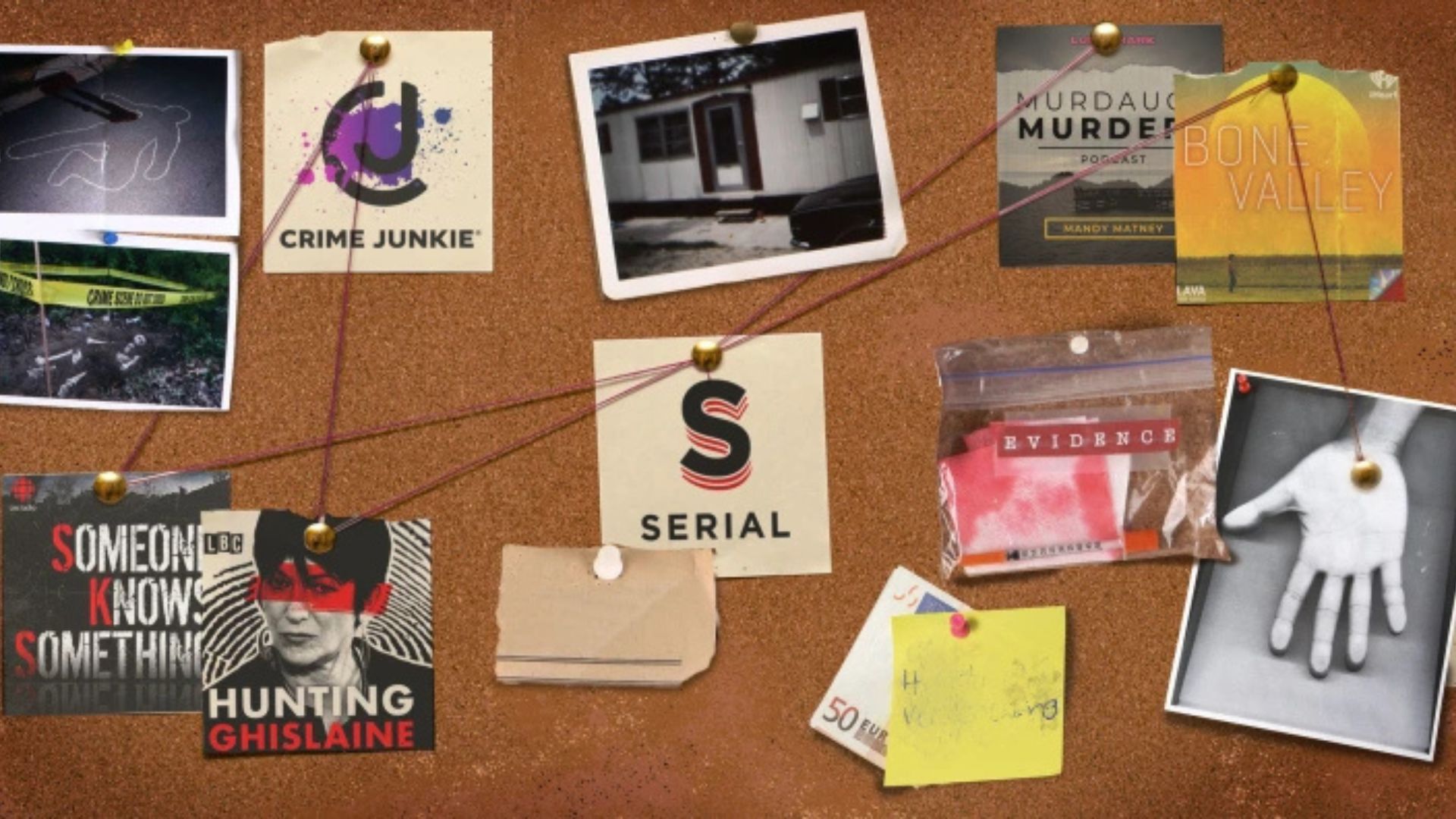 Best True Crime Podcasts 2025